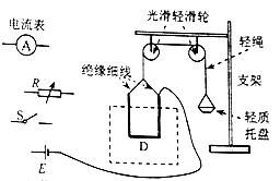 利用安培力测量磁感应强度的方法与判定磁场方向