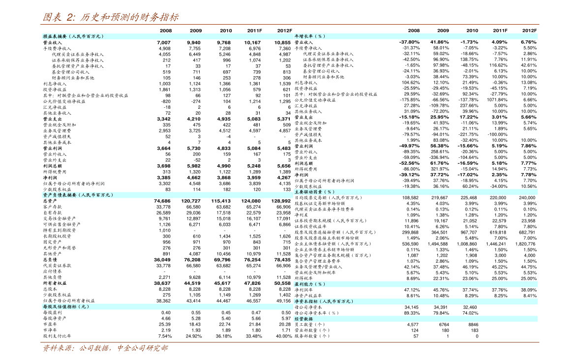 从002765与002068透视机械及原辅材料行业的发展与联动